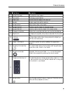 Preview for 31 page of Xblue Networks X-44 Installation & User Manual