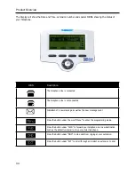 Preview for 34 page of Xblue Networks X-44 Installation & User Manual