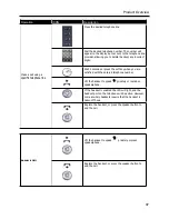 Preview for 37 page of Xblue Networks X-44 Installation & User Manual