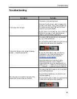 Preview for 95 page of Xblue Networks X-44 Installation & User Manual