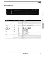 Preview for 21 page of Xblue Networks X-50 Installation Manual