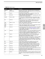 Preview for 27 page of Xblue Networks X-50 Installation Manual