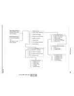 Preview for 242 page of Xblue Networks X-50 Installation Manual