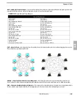 Preview for 247 page of Xblue Networks X-50 Installation Manual