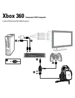 Preview for 2 page of XBOX 360 Quick Start Manual