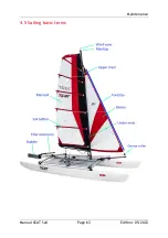 Preview for 63 page of XCAT Sail Owner'S Manual