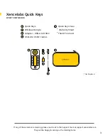 Preview for 5 page of Xencelabs STANDARD Quick Start Manual