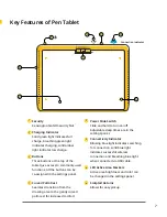 Preview for 9 page of Xencelabs STANDARD Quick Start Manual