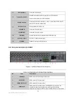 Preview for 39 page of XENO XDR5 Setup And User'S Manual