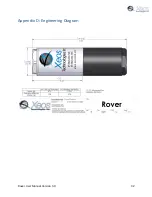 Preview for 42 page of Xeos Technologies Inc. Rover User Manual