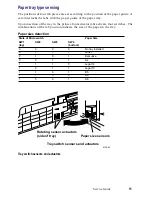 Предварительный просмотр 28 страницы Xerox 1235DT - Phaser Color Solid Ink Printer Service Manual