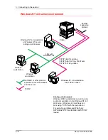 Preview for 138 page of Xerox 2006NPC - DocuColor Color Laser User Manual