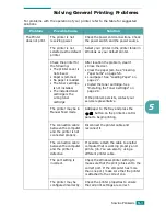 Предварительный просмотр 54 страницы Xerox 3117 - Phaser B/W Laser Printer User Manual