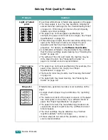 Предварительный просмотр 63 страницы Xerox 3117 - Phaser B/W Laser Printer User Manual