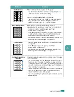 Предварительный просмотр 64 страницы Xerox 3117 - Phaser B/W Laser Printer User Manual