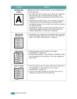 Предварительный просмотр 65 страницы Xerox 3117 - Phaser B/W Laser Printer User Manual