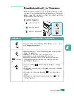 Предварительный просмотр 68 страницы Xerox 3117 - Phaser B/W Laser Printer User Manual