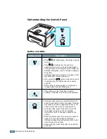 Предварительный просмотр 6 страницы Xerox 3130 - Phaser B/W Laser Printer Quick Reference Manual