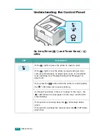 Preview for 17 page of Xerox 3150 - Phaser B/W Laser Printer User Manual