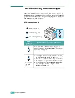 Preview for 113 page of Xerox 3150 - Phaser B/W Laser Printer User Manual