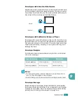 Preview for 148 page of Xerox 3150 - Phaser B/W Laser Printer User Manual