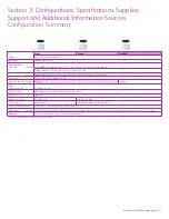 Preview for 11 page of Xerox 3600DN - Phaser B/W Laser Printer Evaluator Manual