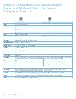 Preview for 14 page of Xerox 3635MFP - Phaser B/W Laser Evaluator Manual