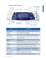 Preview for 11 page of Xerox 3635MFP - Phaser B/W Laser Quick Use Manual