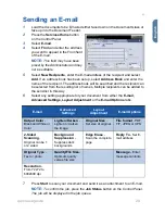 Preview for 33 page of Xerox 3635MFP - Phaser B/W Laser Quick Use Manual