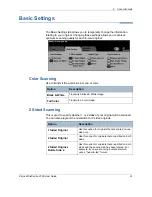 Preview for 103 page of Xerox 4150 - WorkCentre B/W Laser User Manual