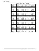 Preview for 168 page of Xerox 4213 Programmer'S Reference Manual