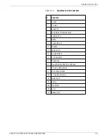 Preview for 203 page of Xerox 4213 Programmer'S Reference Manual