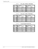 Preview for 234 page of Xerox 4213 Programmer'S Reference Manual