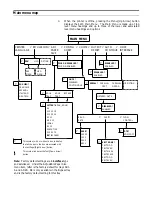 Preview for 3 page of Xerox 4213 Quick Reference Card