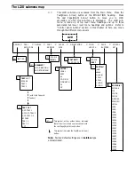 Preview for 5 page of Xerox 4213 Quick Reference Card