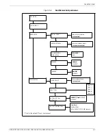 Предварительный просмотр 35 страницы Xerox 4215/MRP Operation Manual