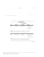 Preview for 22 page of Xerox 4215 User Manual