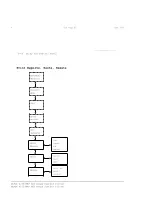 Preview for 58 page of Xerox 4215 User Manual