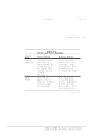 Preview for 201 page of Xerox 4215 User Manual