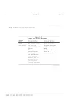 Preview for 206 page of Xerox 4215 User Manual