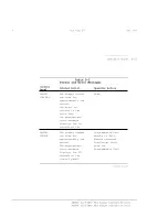 Preview for 207 page of Xerox 4215 User Manual