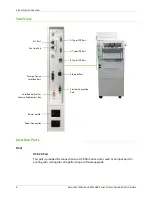 Предварительный просмотр 18 страницы Xerox 4250 - WorkCentre - Copier System Administration Manual