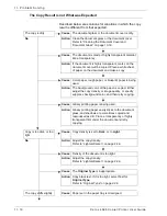 Предварительный просмотр 378 страницы Xerox 4595 User Manual