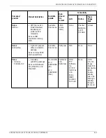 Preview for 105 page of Xerox 4890 Advanced Product Reference