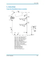 Предварительный просмотр 165 страницы Xerox 6100BD - Phaser Color Laser Printer Manual