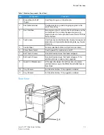 Предварительный просмотр 9 страницы Xerox 6279 Printer User Manual