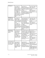 Preview for 32 page of Xerox 6279 User Manual