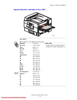 Предварительный просмотр 35 страницы Xerox 7400DN - Phaser Color LED Printer User Manual