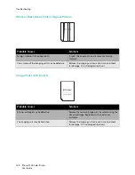 Preview for 140 page of Xerox 7500/DN - Phaser Color LED Printer User Manual