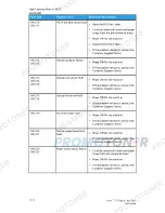 Preview for 194 page of Xerox 770 User Manual